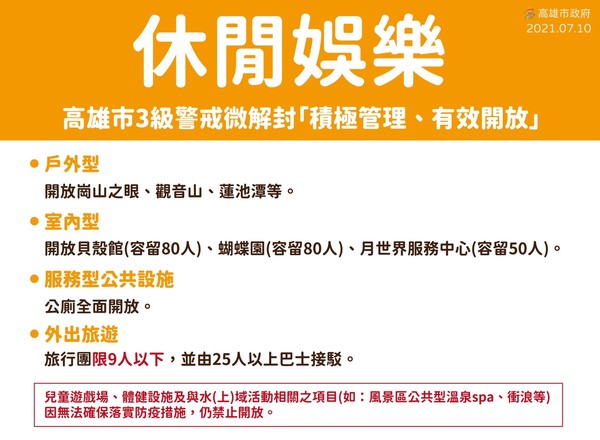 ▲高雄市開放9人以下旅行團。（圖／高雄市政府）