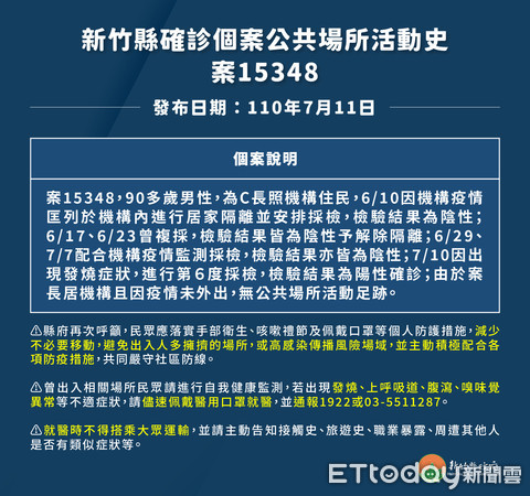 ▲竹東90歲爺匡列30天後才發燒　6採陽！75接觸者擴大採檢。（圖／新竹縣府提供）