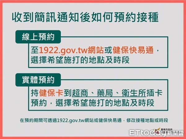 ▲台南市長黃偉哲請6、8、9、10類市民，向1922系統預約登記，以爭取疫苗配發施打。（圖／記者林悅翻攝，下同）