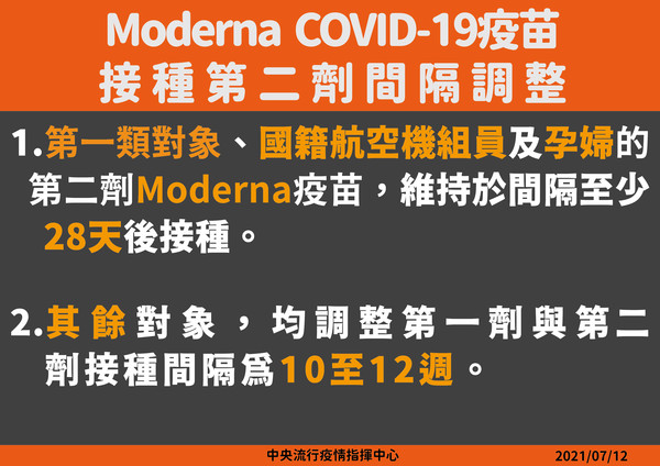 ▲▼0712-COVID-19疫苗接種第二劑間隔調整。（圖／指揮中心提供）