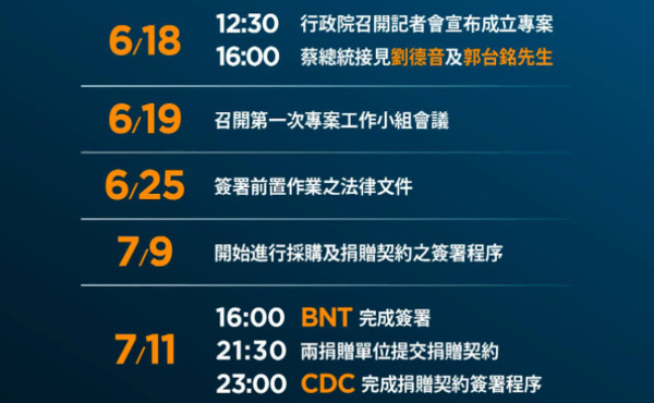 邵宗海／買疫苗救百姓　「台灣地區」不是問題