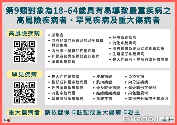 ▲台南市長黃偉哲說，統計至11日台南市計有274750人已完成第一劑COVID-19疫苗接種，涵蓋率達14.7％。（圖／記者林悅翻攝，下同）