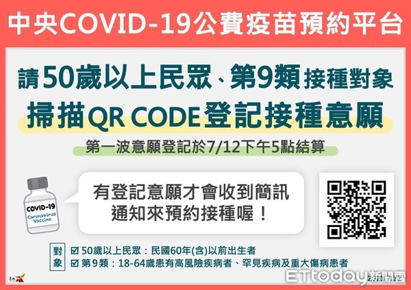 ▲台南市長黃偉哲說，統計至11日台南市計有274750人已完成第一劑COVID-19疫苗接種，涵蓋率達14.7％。（圖／記者林悅翻攝，下同）