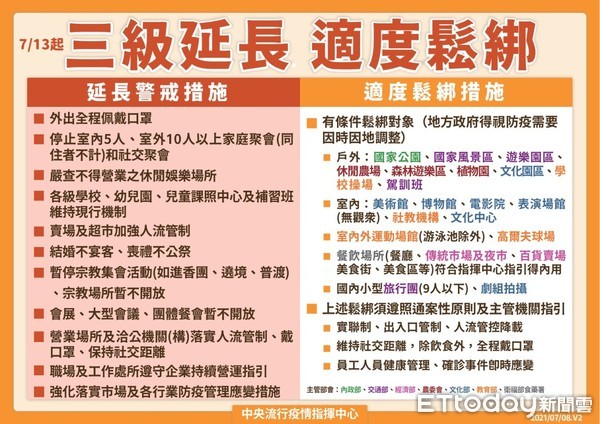 ▲阿里山國家風景區有條件開放部分景點設施。（圖／阿里山國家風景管理處）