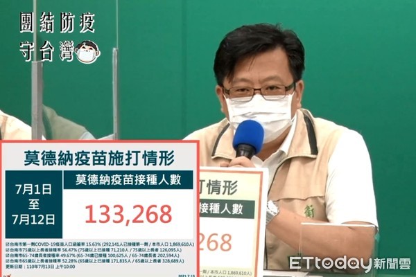 ▲台南市衛生局長許以霖指出，BNT疫苗來台，台南也會配合加開大中小注射站，擴大施打量能。（圖／記者林悅翻攝，下同）