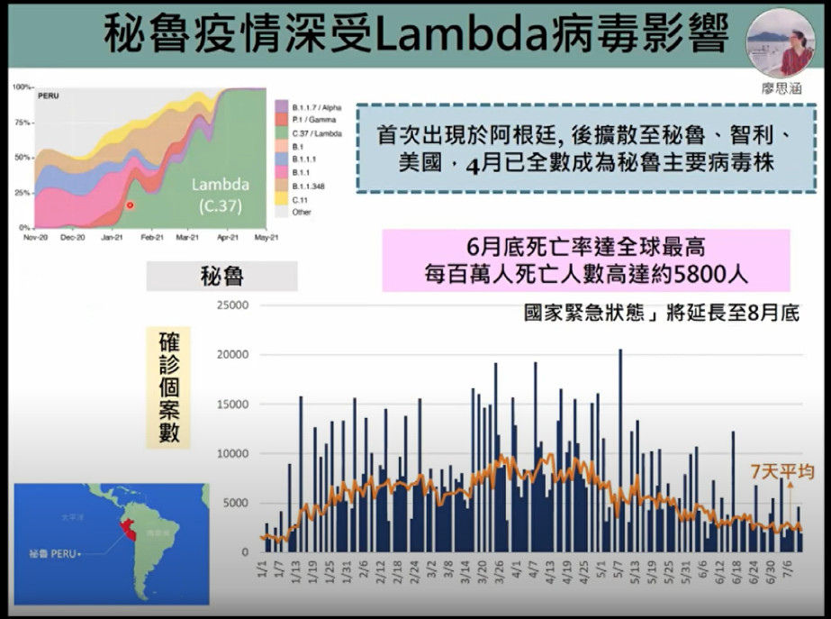 ▲▼陳秀熙分析台灣疫情最新狀況。（圖／翻攝新冠肺炎科學防疫園地直播畫面）