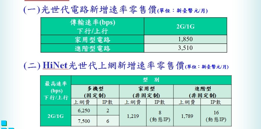 ▲▼中華電信推出2G超高速寬頻上網（表格／NCC）
