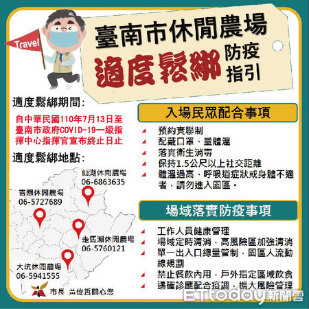 ▲農業局長謝耀清指出，14日起開放仙湖休閒農場、吉園休閒農場、走馬瀨休閒農場、大坑休閒農場、柳營老牛的家及將軍漁港垂釣區。（圖／記者林悅翻攝，下同）