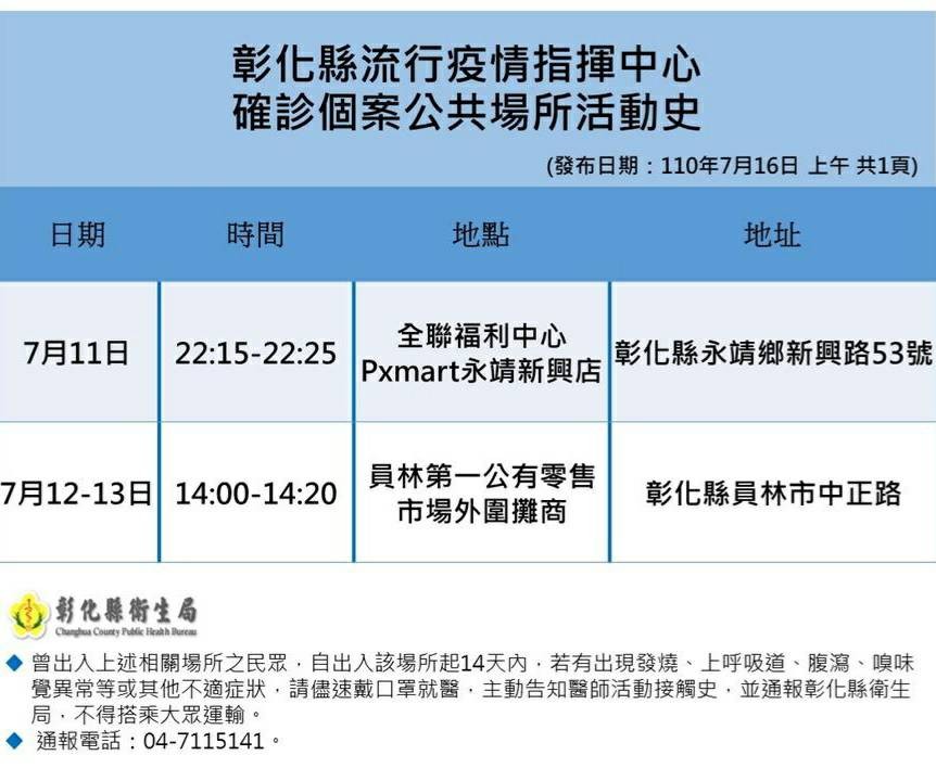 ▲▼彰化縣7月16日防疫記者會。（圖／彰化縣政府提供，以下同）