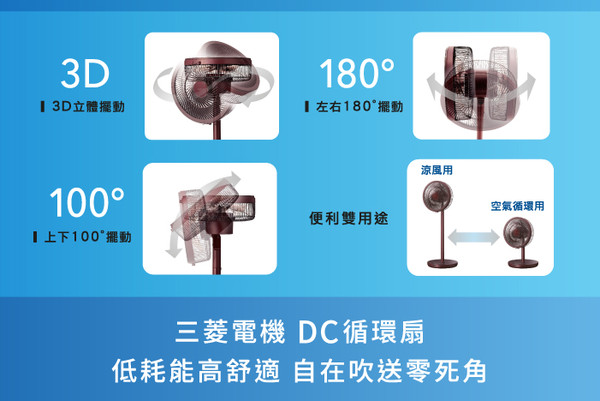 ▲2三菱電機、全熱交換器、空清循環扇、空調、DC風扇、除濕機。（圖、文／三菱電機提供）