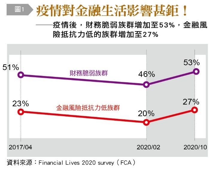 ▲▼台灣銀行家 。（圖／台灣銀行家提供）