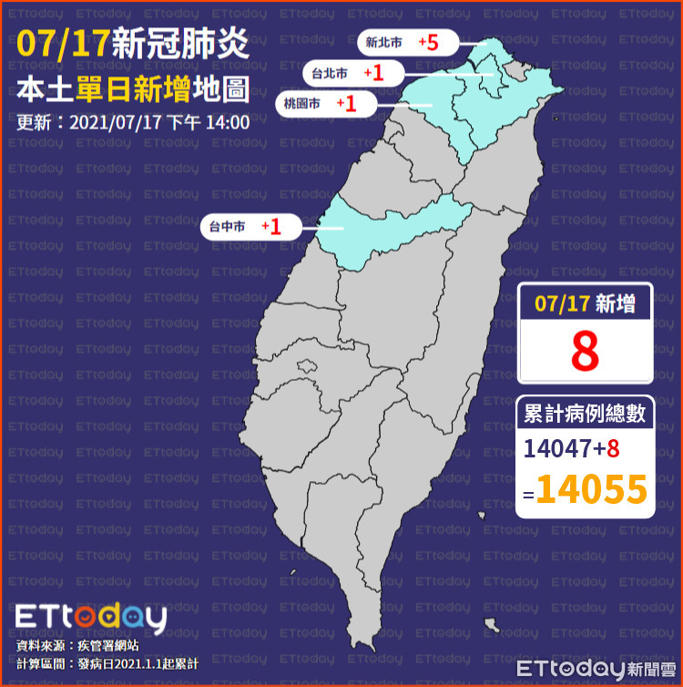 ▲▼0717本土單日新增地圖。（圖／ETtoday）