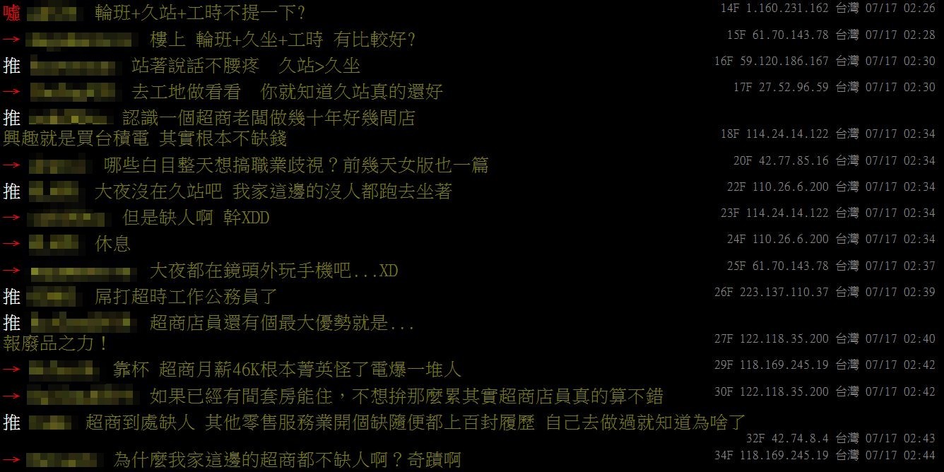 ▲▼40歲還在超商工作的人是不是已心如死灰。（圖／翻攝自批踢踢）