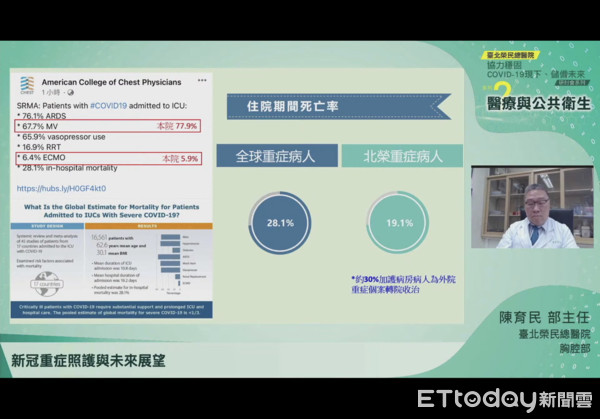 ▲▼璩大成出席台北榮總新冠肺炎研討會。（圖／翻攝台北榮總Youtube）