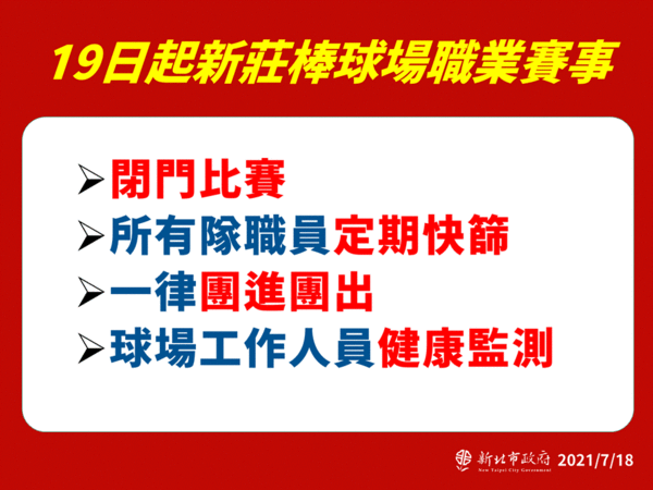 ▲▼新北防疫0718。（圖／新北市府提供）