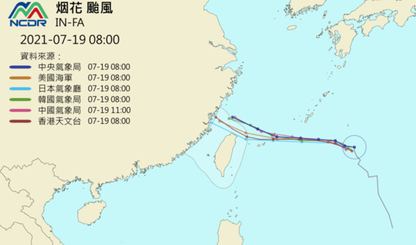 ▲▼烟花颱風各國模式預測路徑。（圖／翻攝自NCDR）