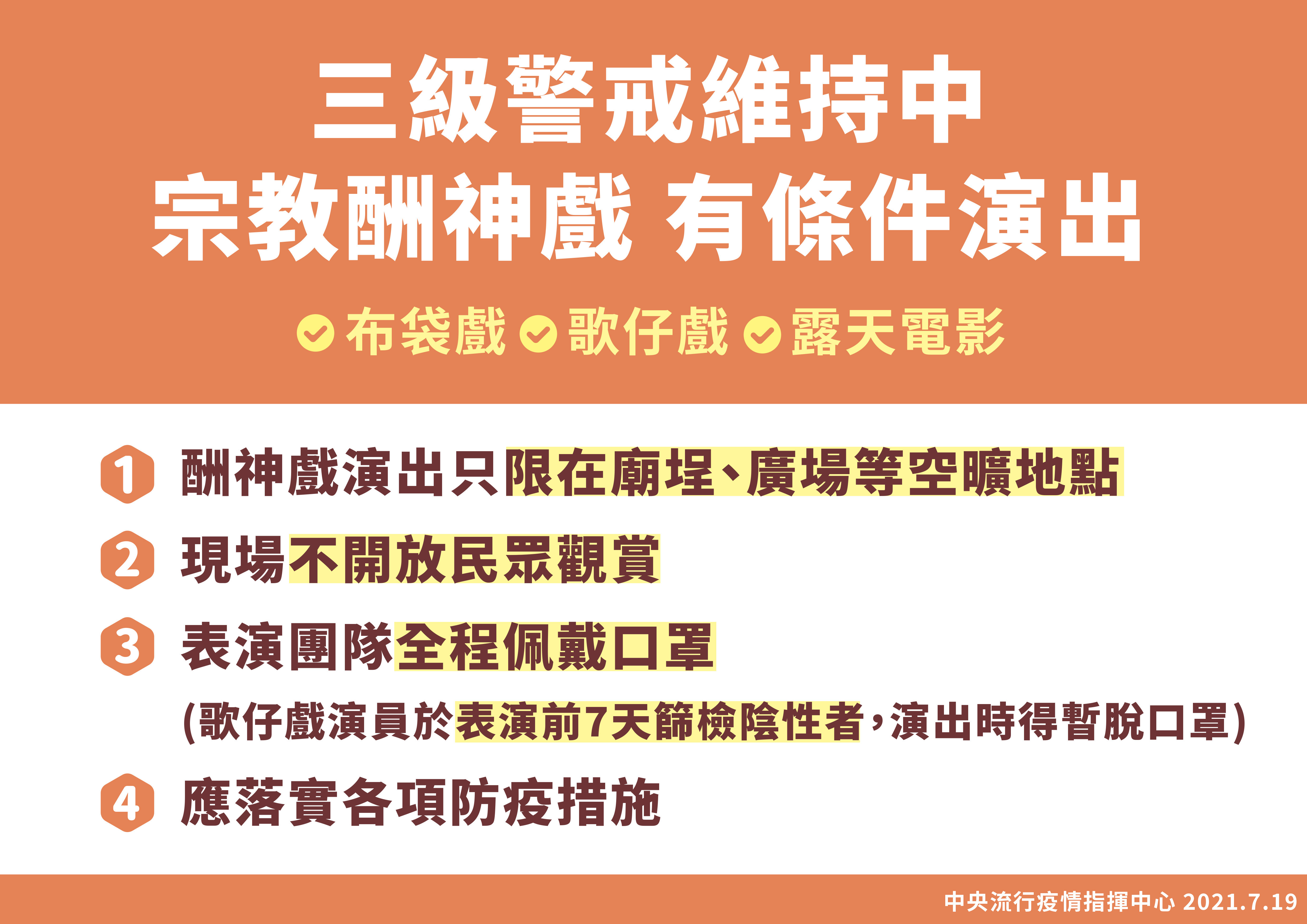 ▲▼0719三級警戒戶外酬神條件。（圖／指揮中心提供）