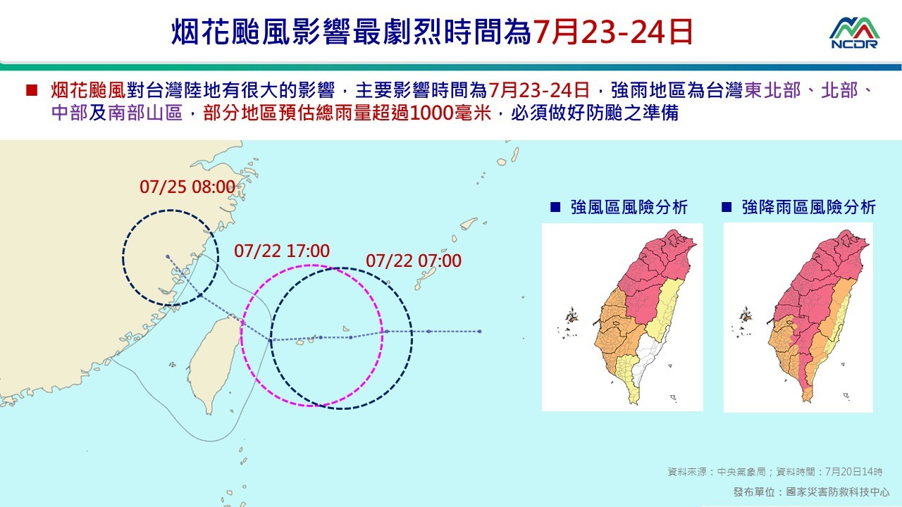 ▲▼烟花颱風。（圖／中央氣象局、NCDR、翻攝NOAA）