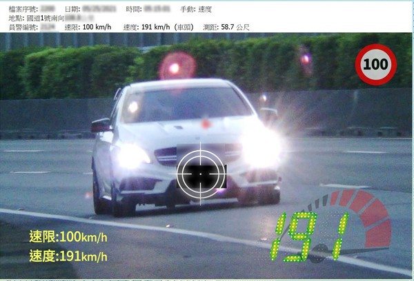 ▲▼奧迪R8國道飆239km！警怒曝大絕招：讓你隔離6個月　萬人逆風洗版。（圖／國道警察）