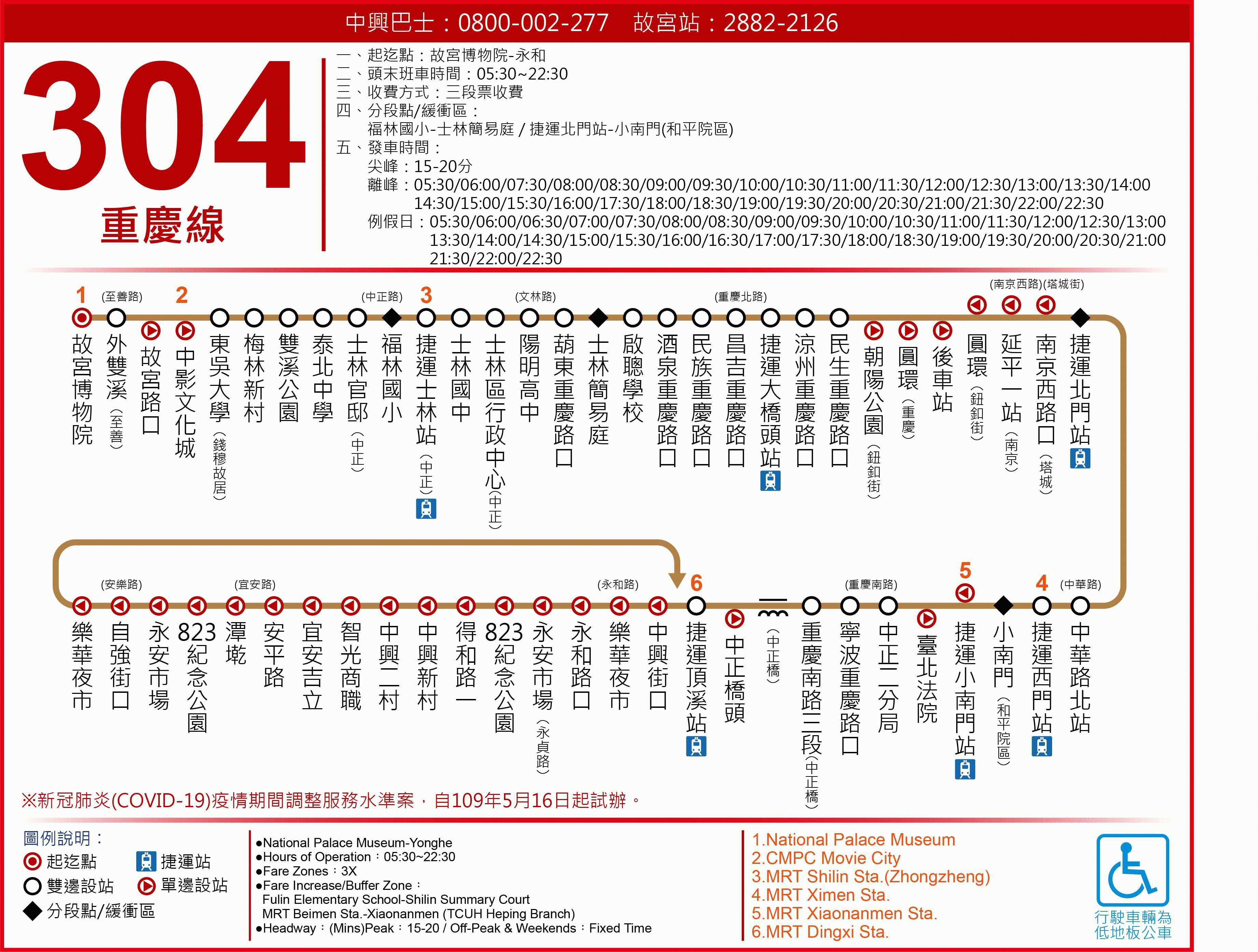 ▲大台北公車304重慶路線。（圖／翻攝自大台北公車官網）