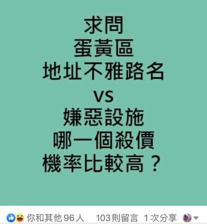 ▲▼ 嫌惡設施不雅路名            。（圖／記者唐煒哲攝）