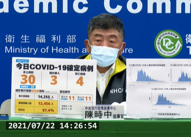 ▲▼中央流行疫情指揮中心指揮官陳時中。（圖／翻攝自疾管署直播）