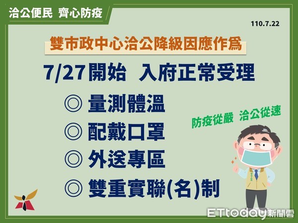 ▲7月27日起的台南市政府洽公服務、長照機構防疫規範及幼教機構都適度鬆綁。（圖／記者林悅翻攝，下同）