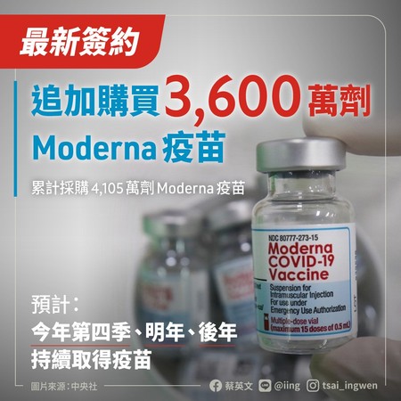 ▲▼台灣已經自購4000多萬劑莫德納疫苗。（圖／蔡英文臉書）