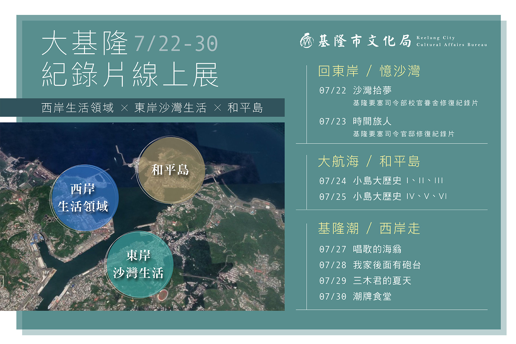 ▲大基隆紀錄片線上展 3大場域、7支影片連跨週末9天播映。（圖／基隆市政府提供）