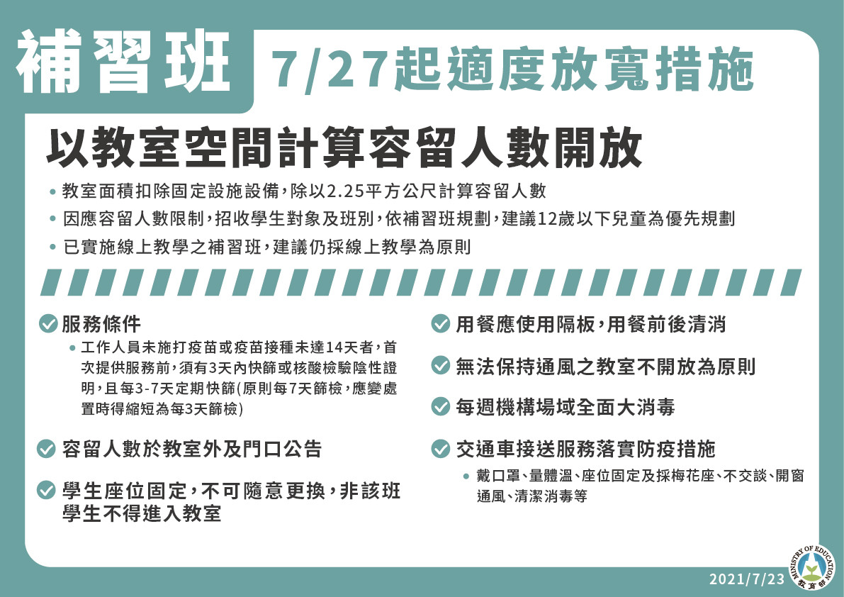 ▲▼教育部二級加嚴措施。（圖／教育部提供）