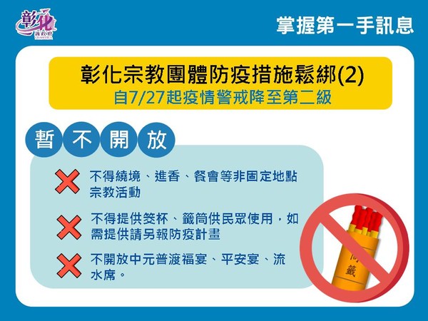 ▲彰化縣政府7月23日防疫記者會。（圖／彰化縣政府提供）