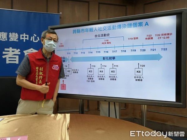 ▲彰化縣衛生局長葉彥伯說明。（圖／記者唐詠絮攝）