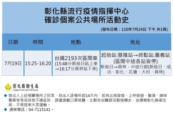 ▲彰化確診者足跡。（圖／彰化縣衛生局提供）