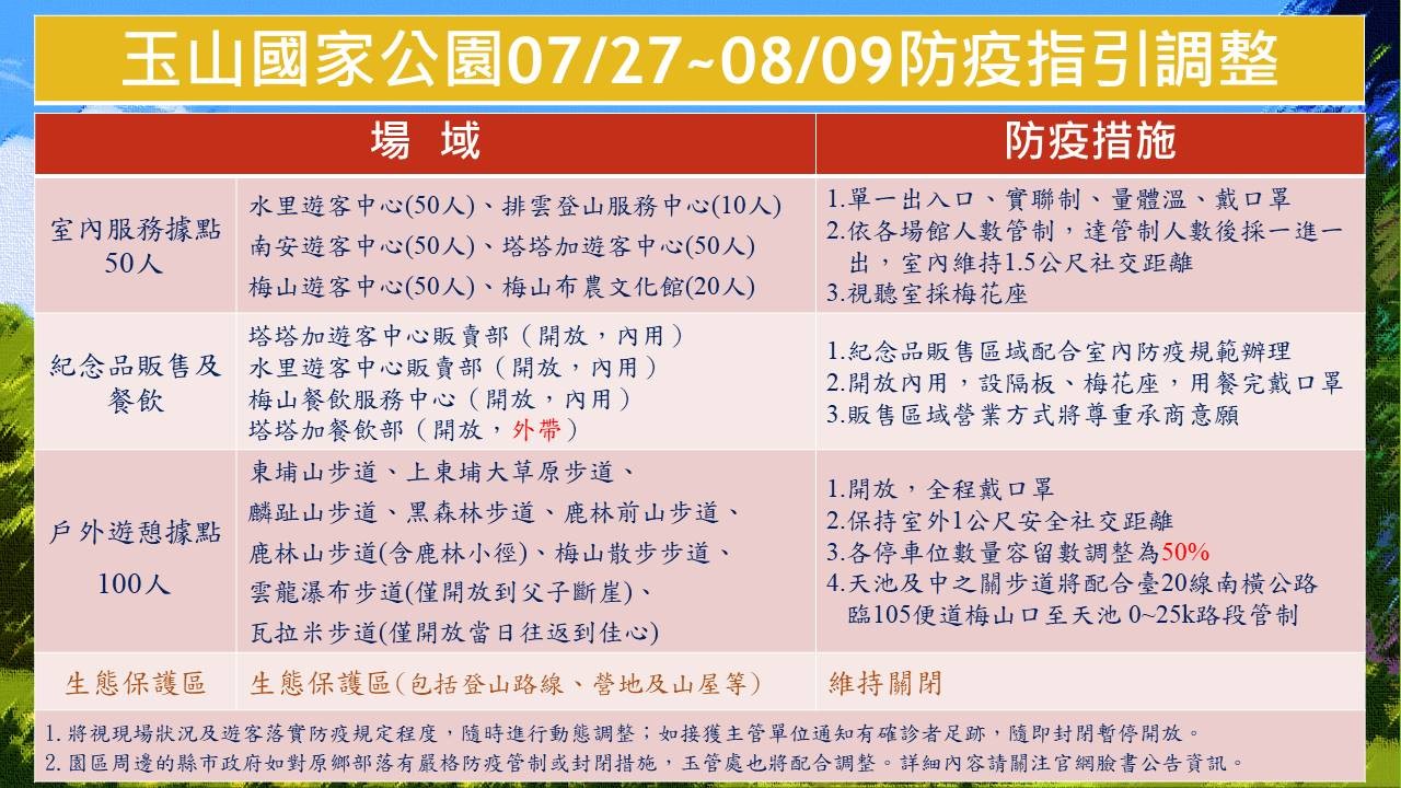 ▲玉山國家公園發布降級鬆綁新指引，呼籲山友遊客巧遇野生動物須注意。（圖／玉山國家公園管理處提供）