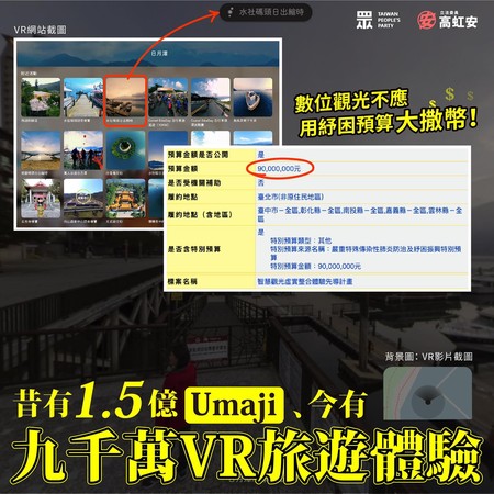 ▲▼台灣民眾黨立委高虹安表示，交通部昔有1.5億Umaji、今有九千萬VR旅遊體驗，數位觀光不應用紓困預算大撒幣！。（圖／取自高虹安臉書）