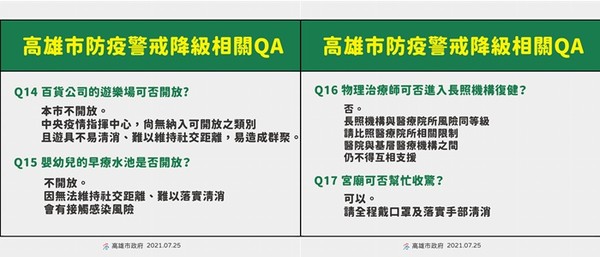 ▲高雄市府25日召開記者會。（圖／高雄市府提供）