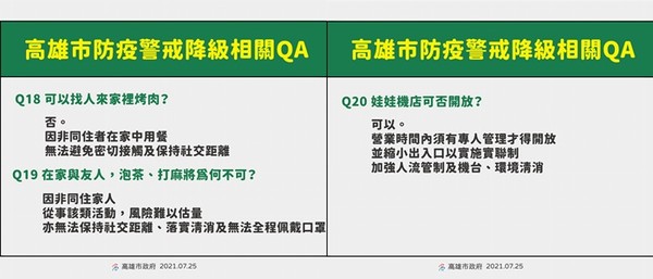 ▲高雄市府25日召開記者會。（圖／高雄市府提供）