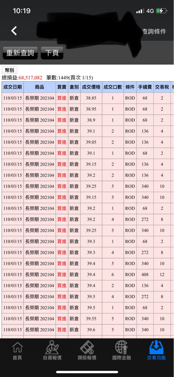 ▲▼少年股神。（圖／翻攝自PTT）