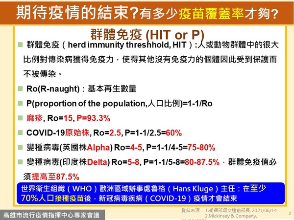 高雄流行疫情指揮中心專家會議資料。（圖／翻攝陳其邁臉書）