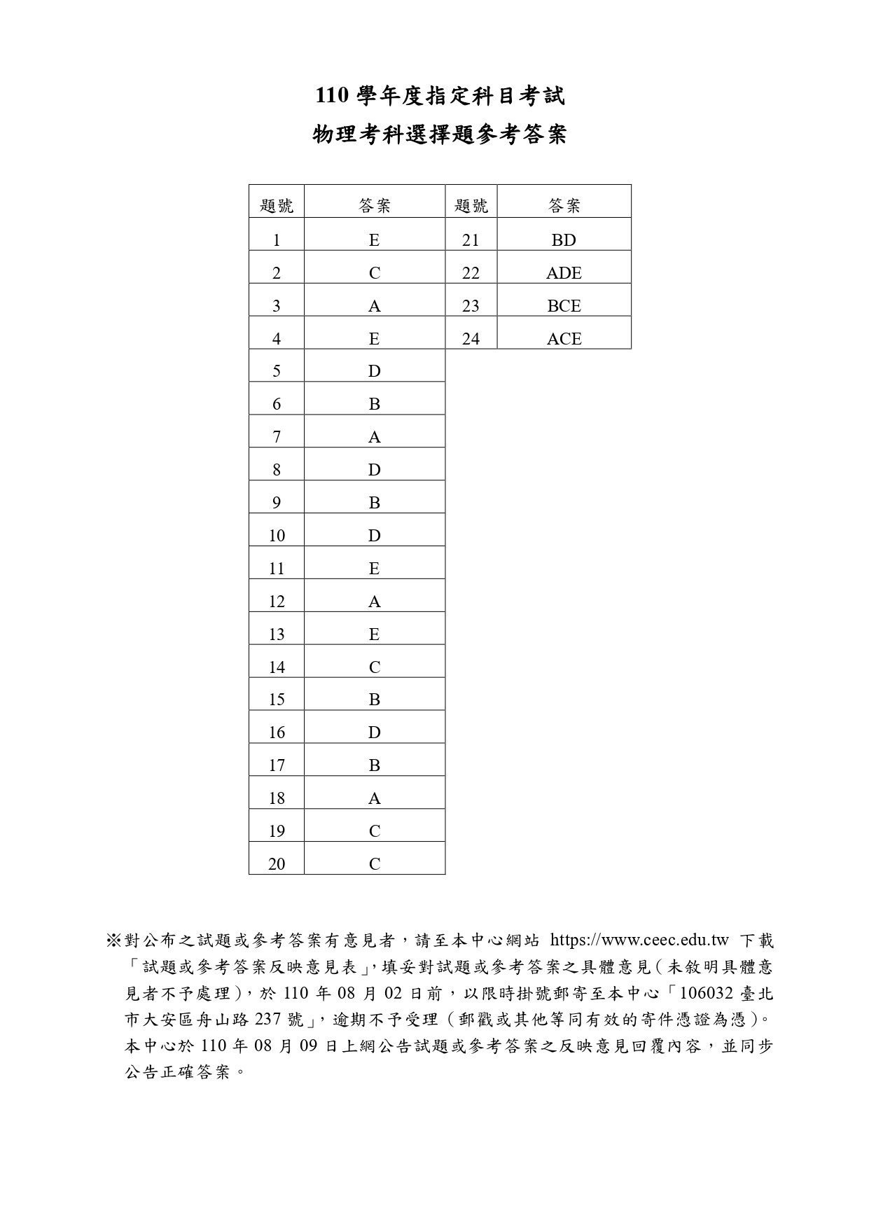 ▲▼     大考中心提供大學指考物理化學生物答案 。（圖／大考中心提供）