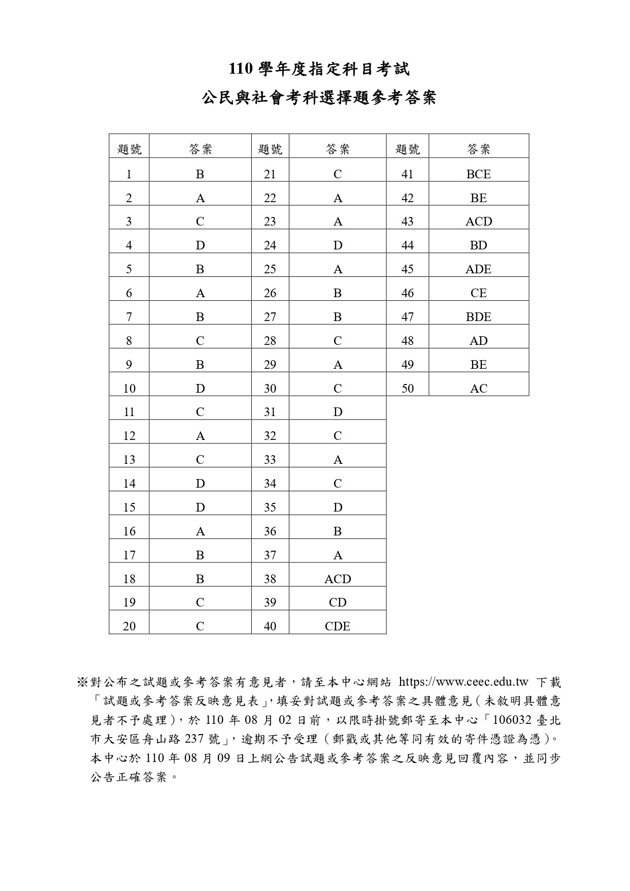 ▲▼  大學指考歷史地理公民答案 。（圖／大考中心提供）