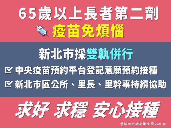 ▲▼新北市0801疫情記者會。（圖／新北市府提供）