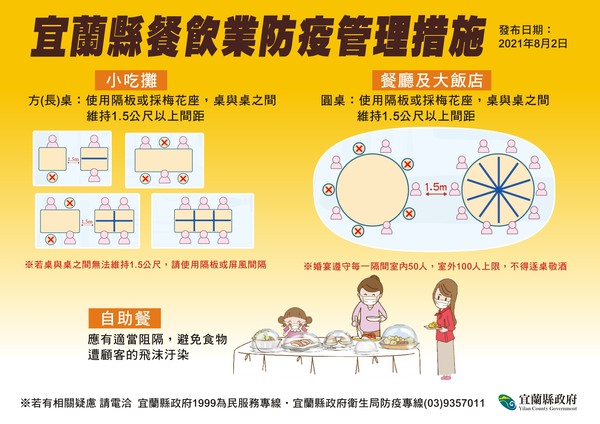 ▲▼3日起宜蘭餐廳開放內用，宜蘭縣長林姿妙請大家共同遵守防疫規則。（圖／記者游芳男翻攝，下同）