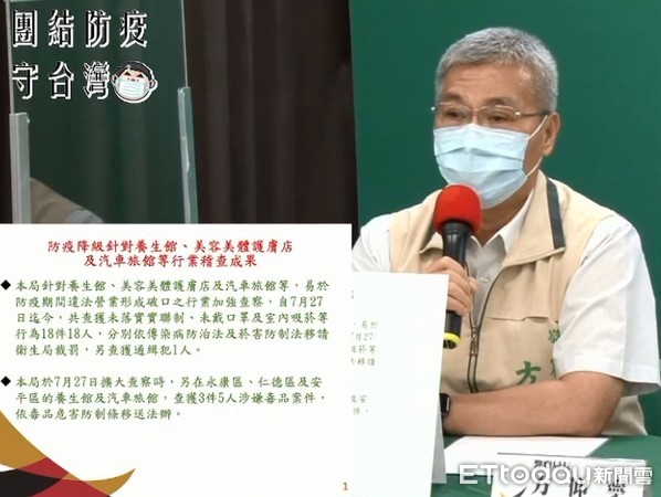 ▲台南市警局長方仰寧指出，台南市警方針對養生館、美容美體護膚店及汽車旅館等，易於防疫期間違法營業形成防疫破口之行業加強查察。（圖／記者林悅翻攝）