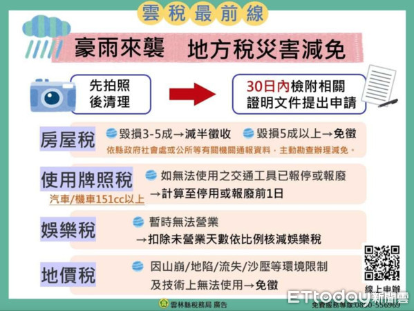 ▲雲林縣受暴雨襲擊，造成多處鄉鎮積、淹水。雲林縣稅務局主動依雲林縣政府社會處或各公所通報清冊，辦理房屋稅減免；並依監理機關通報資料，辦理使用牌照稅溢繳退稅。（圖／記者蔡佩旻翻攝）