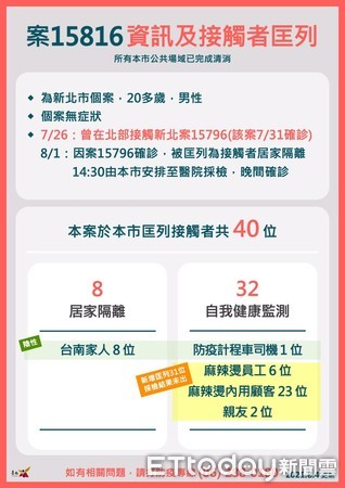 ▲台市長黃偉哲提醒，民眾打完疫苗也要注意落實防疫措施。（圖／記者林悅翻攝，下同）