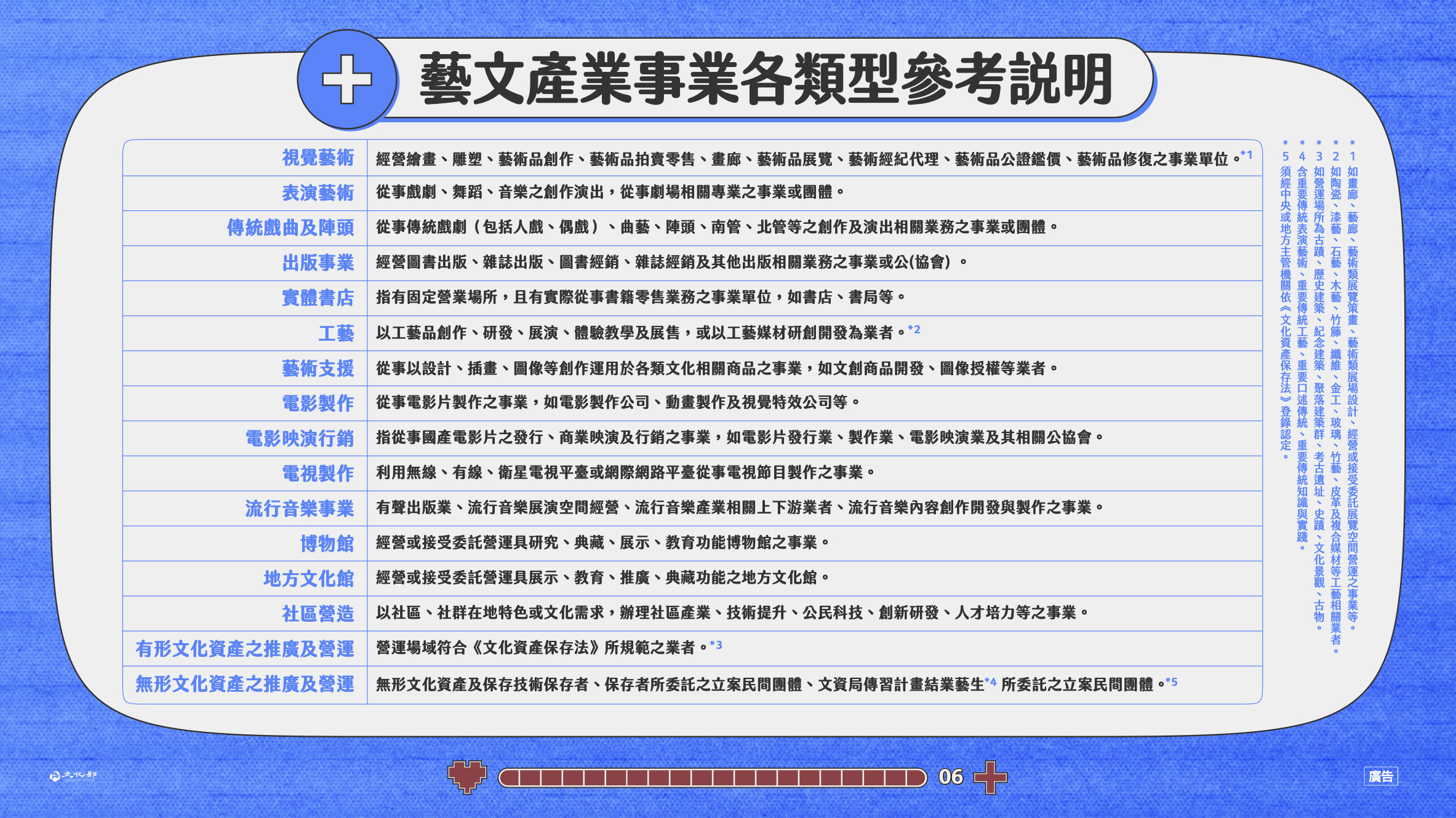 ▲▼文化部推出「積極性藝文紓困補助」。（圖／文化部）