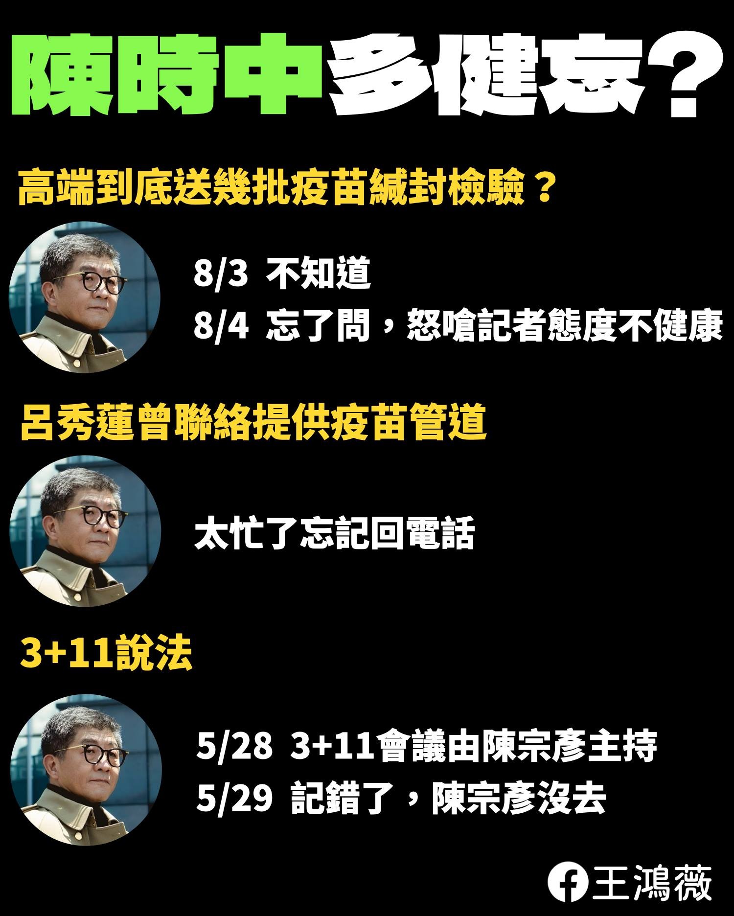 ▼王鴻薇6日在臉書列出陳時中3大健忘事件。（圖／翻攝自Facebook／王鴻薇）