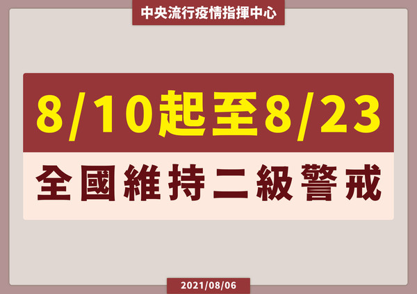 ▲▼維持疫情警戒標準為第二級（圖／指揮中心提供）