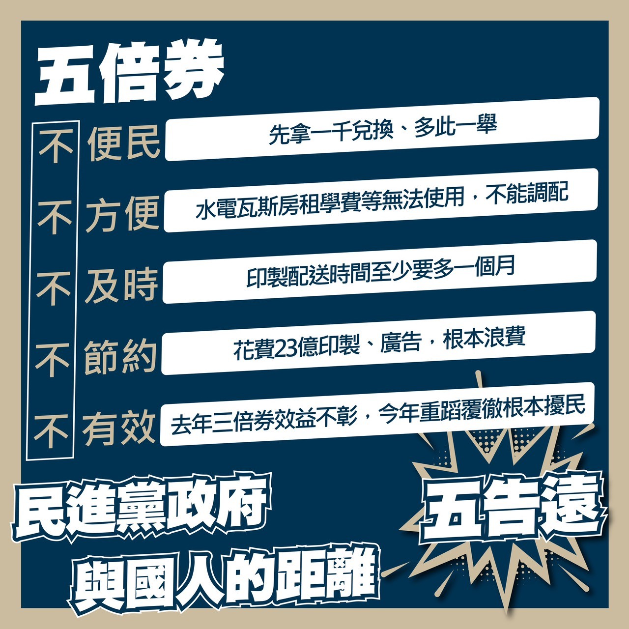 ▲▼立委批民進黨與人民距離真的「五告遠」。（圖／洪孟楷臉書）